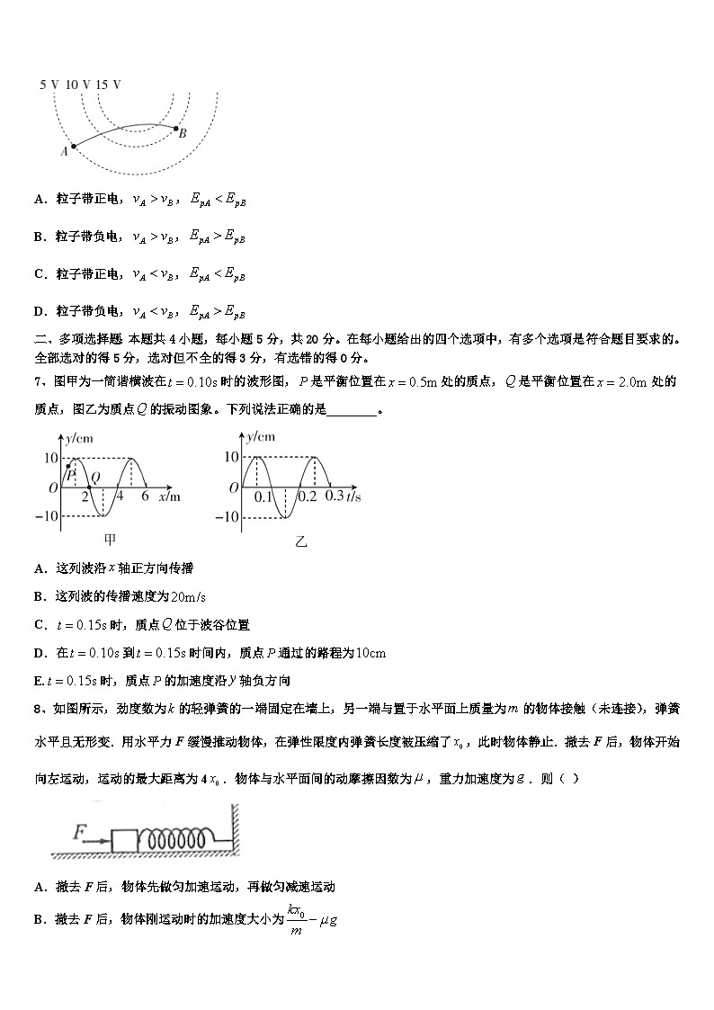 2026届辽宁省葫芦岛市高中名校高三冲刺模拟物理试卷含解析第3页