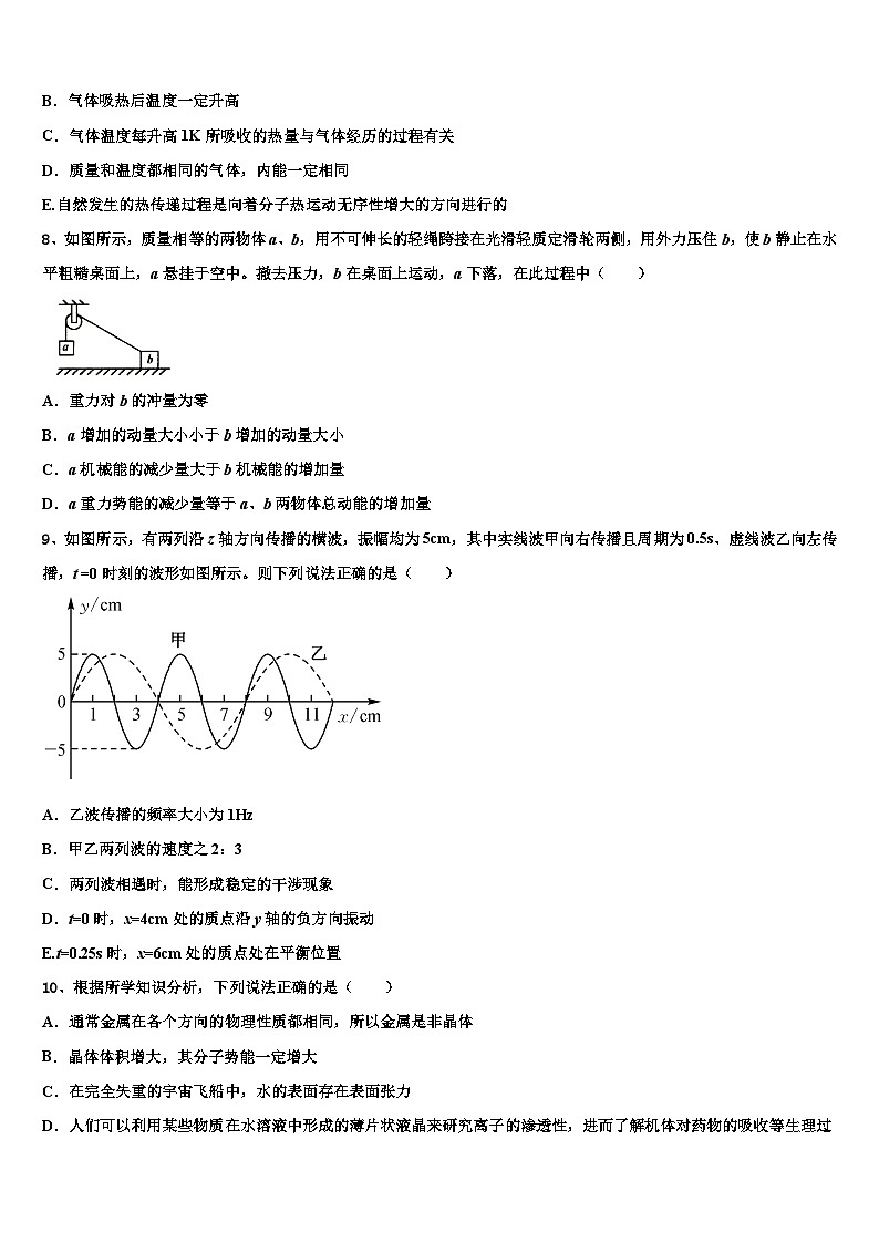 2026届内蒙古阿左旗高级中学高考冲刺模拟物理试题含解析第3页