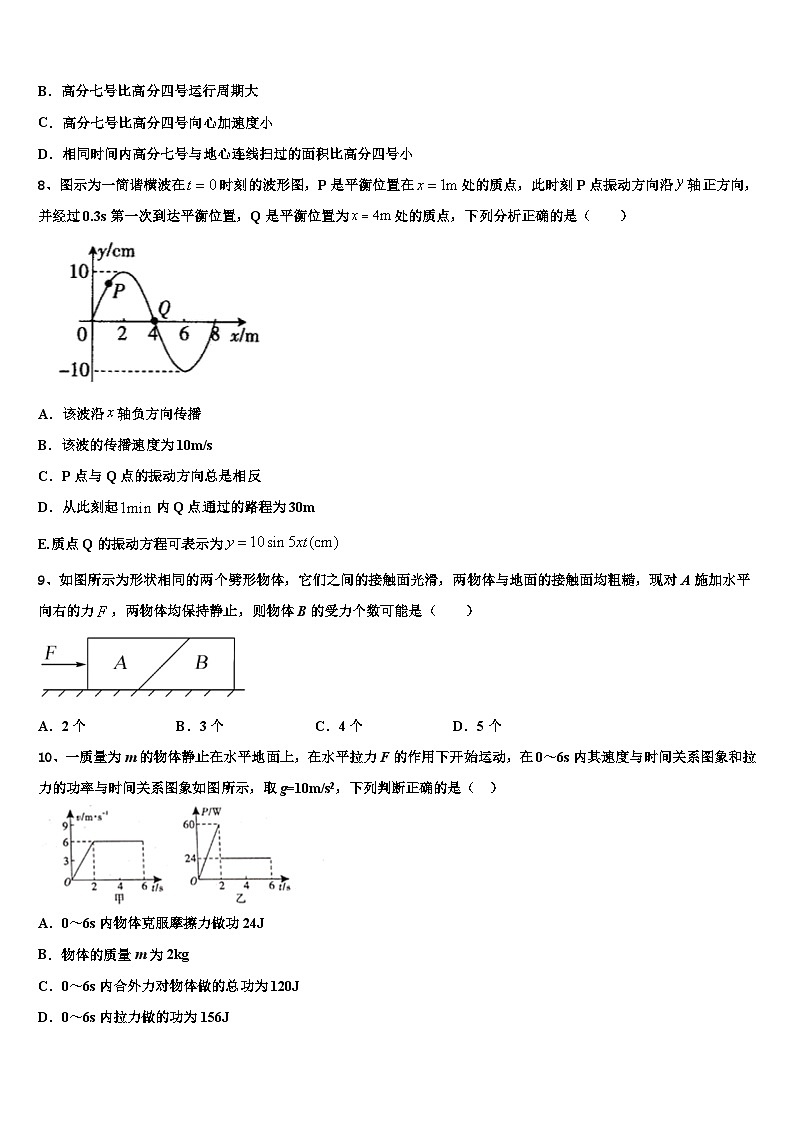 2026届南阳市重点中学高考全国统考预测密卷物理试卷含解析第3页