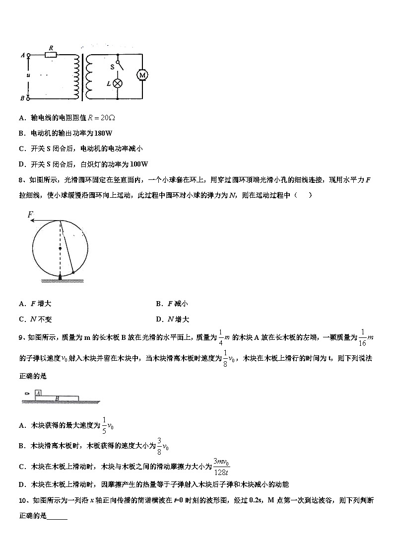 2026届辽宁省辽油二高三考前热身物理试卷含解析第3页