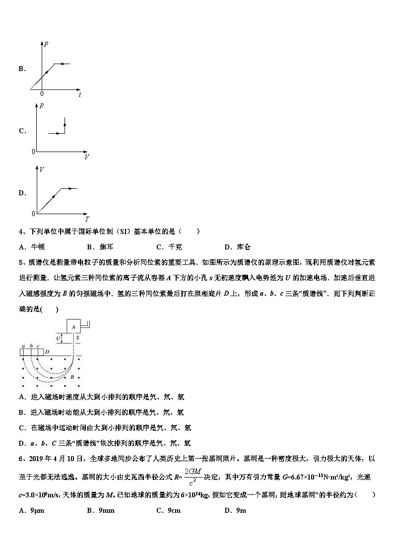 2026届内蒙古集宁一中高考物理五模试卷含解析第2页