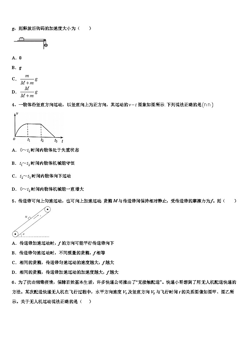 2026届内蒙古包头市第九中学高考全国统考预测密卷物理试卷含解析第2页