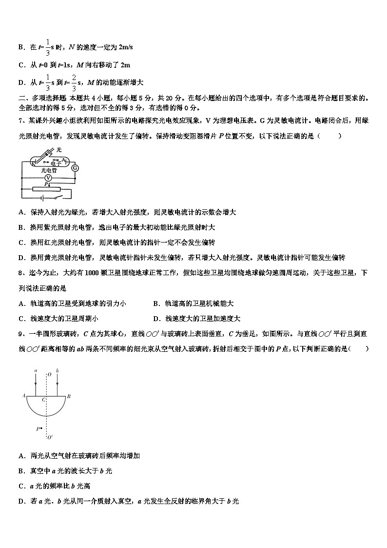 2026届辽宁沈阳市东北育才学校高三（最后冲刺）物理试卷含解析第3页