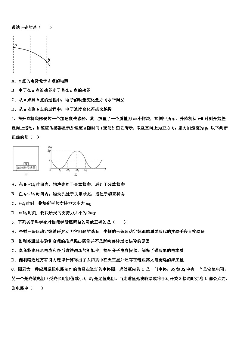 2026届辽河油田第一高级中学高三3月份第一次模拟考试物理试卷含解析第2页