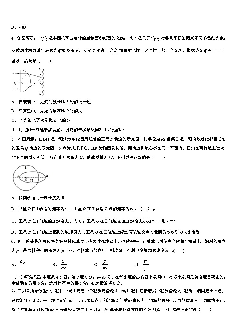 2026届辽宁省大连市大世界高级中学高三下学期一模考试物理试题含解析第2页