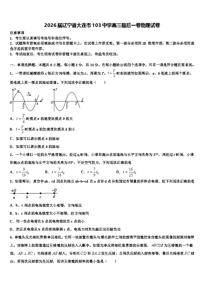 2026届辽宁省大连市103中学高三最后一卷物理试卷含解析第1页
