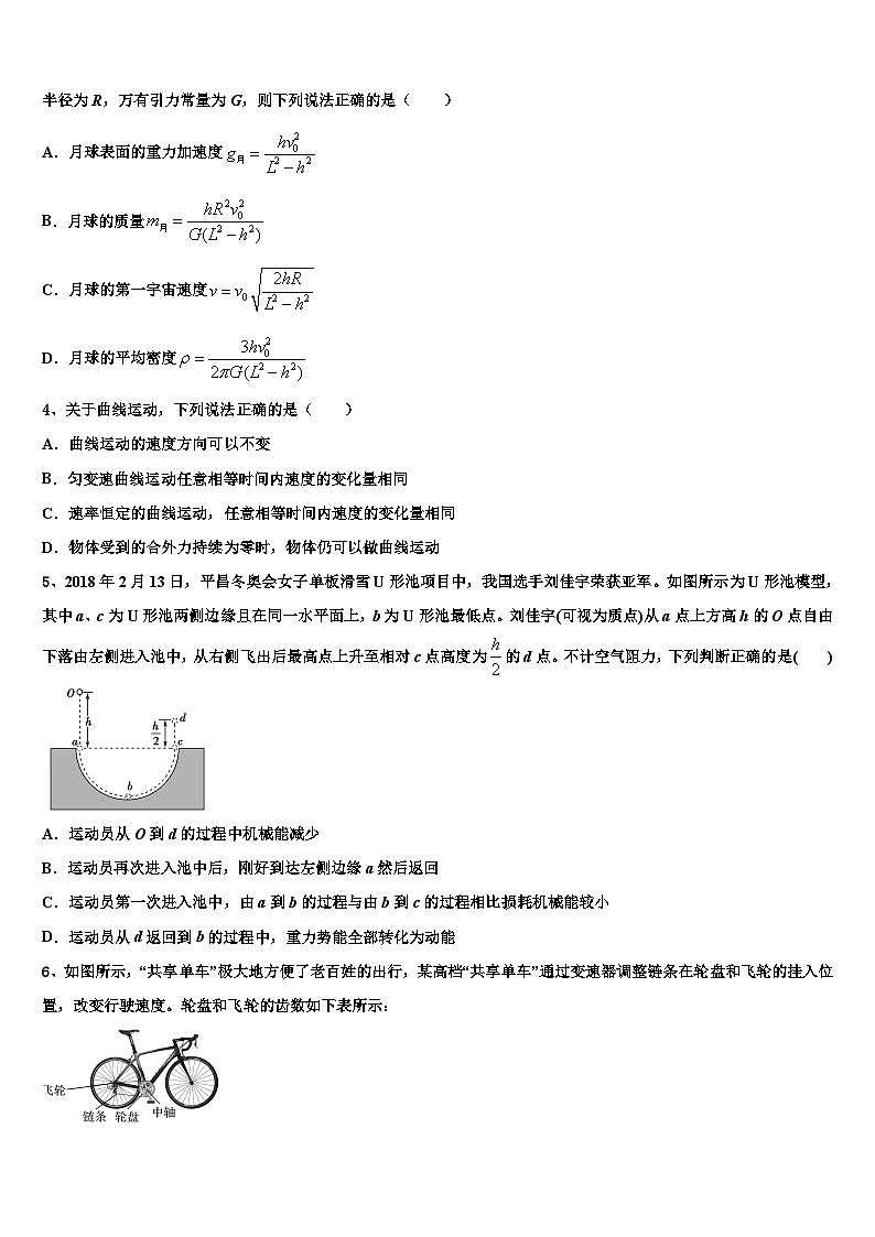 2026届内蒙古赤峰市高考适应性考试物理试卷含解析第2页