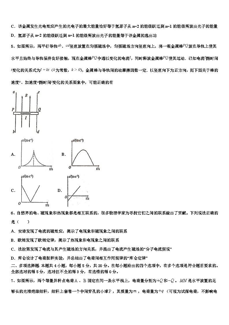 2026届内蒙古鄂尔多斯市达拉特旗第一中学高考仿真模拟物理试卷含解析第2页