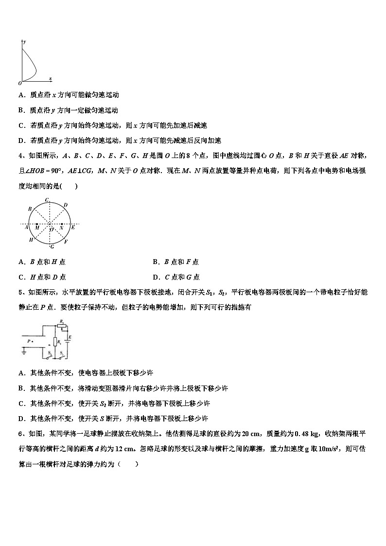 2026届内蒙古鄂尔多斯一中高考仿真卷物理试卷含解析第2页