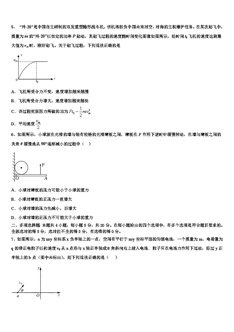 2026届内蒙古高考物理必刷试卷含解析第2页