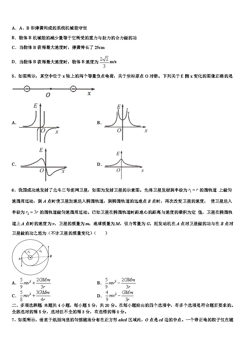 2026届内蒙古赤峰林东第一中学高三一诊考试物理试卷含解析第2页