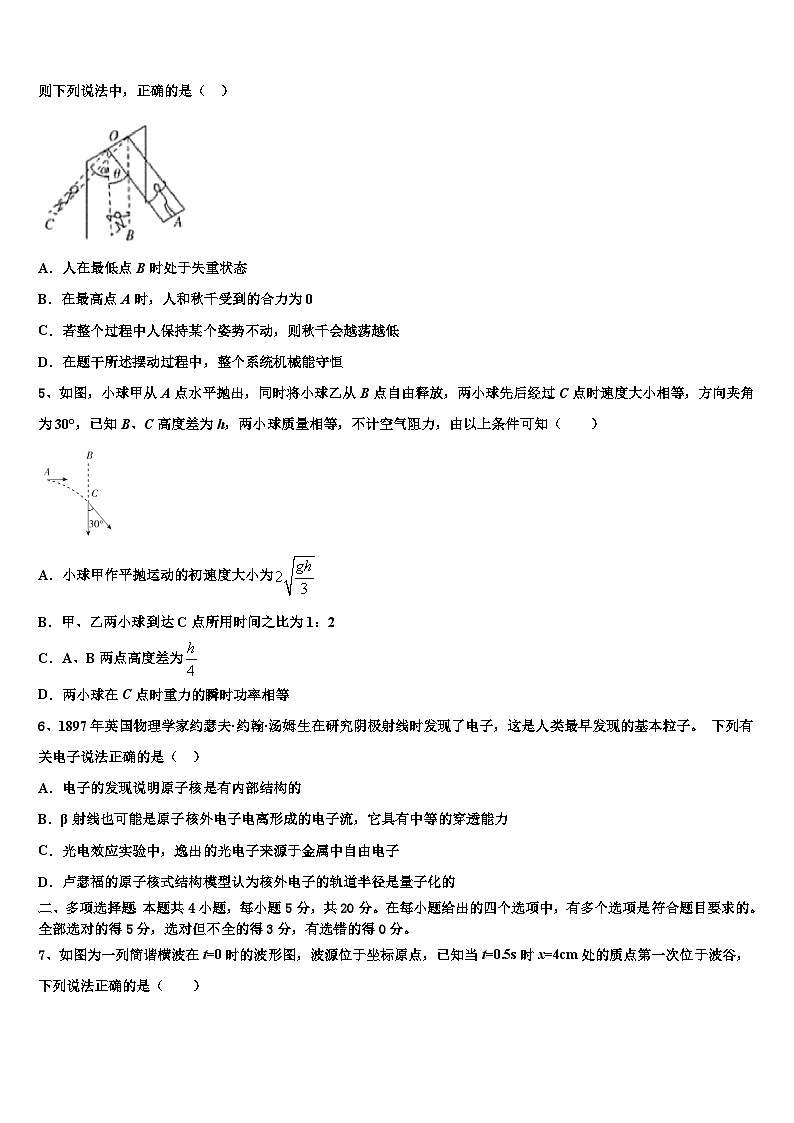 2026届内蒙古包头市第一机械制造有限公司第一中学高三二诊模拟考试物理试卷含解析第2页