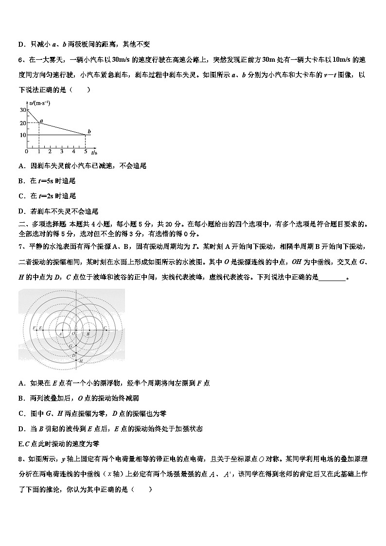 2026届内蒙古包头市第九中学高三冲刺模拟物理试卷含解析第3页
