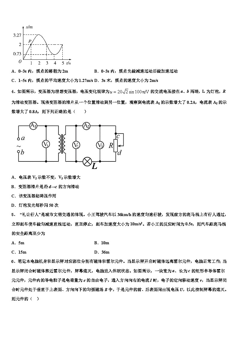 2026届辽宁省大连渤海高级中学高三考前热身物理试卷含解析第2页