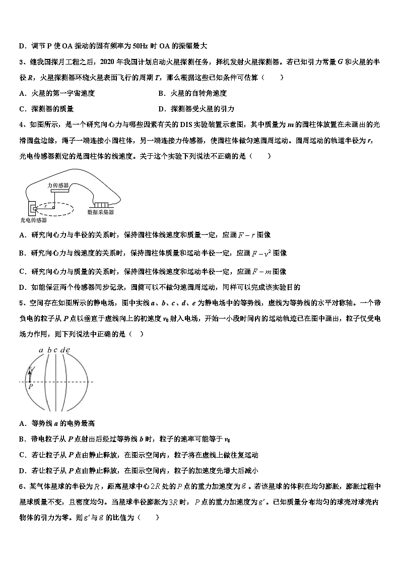 2026届内蒙古赤峰市重点中学高三3月份第一次模拟考试物理试卷含解析第2页