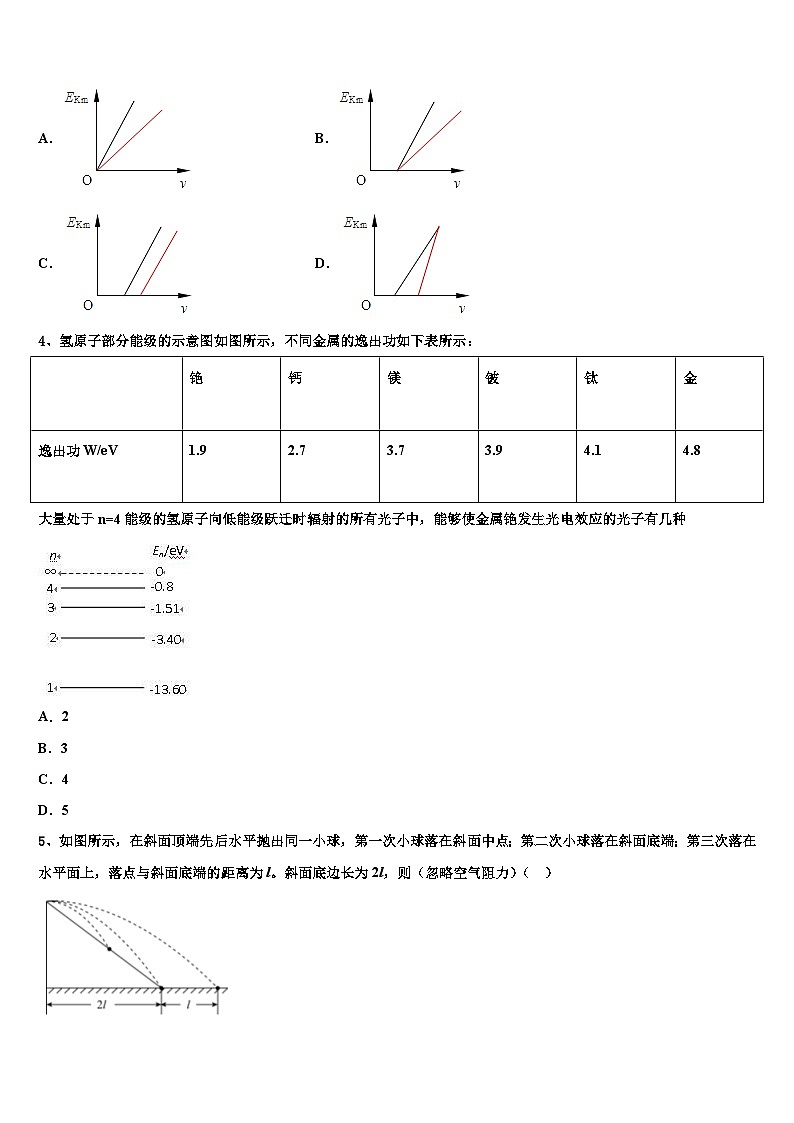 2026届内蒙古呼和浩特市第二中学高三下学期第六次检测物理试卷含解析第2页