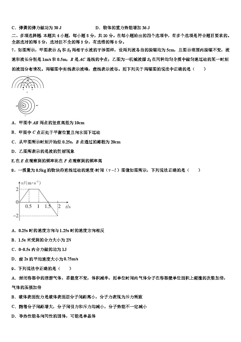 2026届内蒙古鄂尔多斯一中高三适应性调研考试物理试题含解析第3页