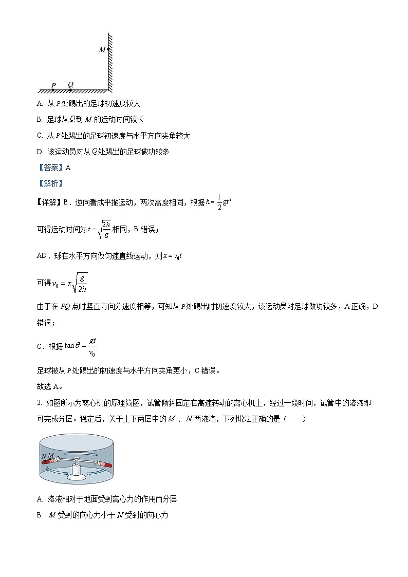 精品解析：2026届陕西省九师联盟高三下学期模拟预测物理试题（解析版）第2页