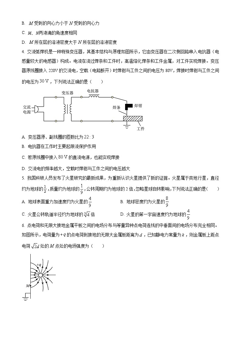精品解析：2026届陕西省九师联盟高三下学期模拟预测物理试题（原卷版）第2页