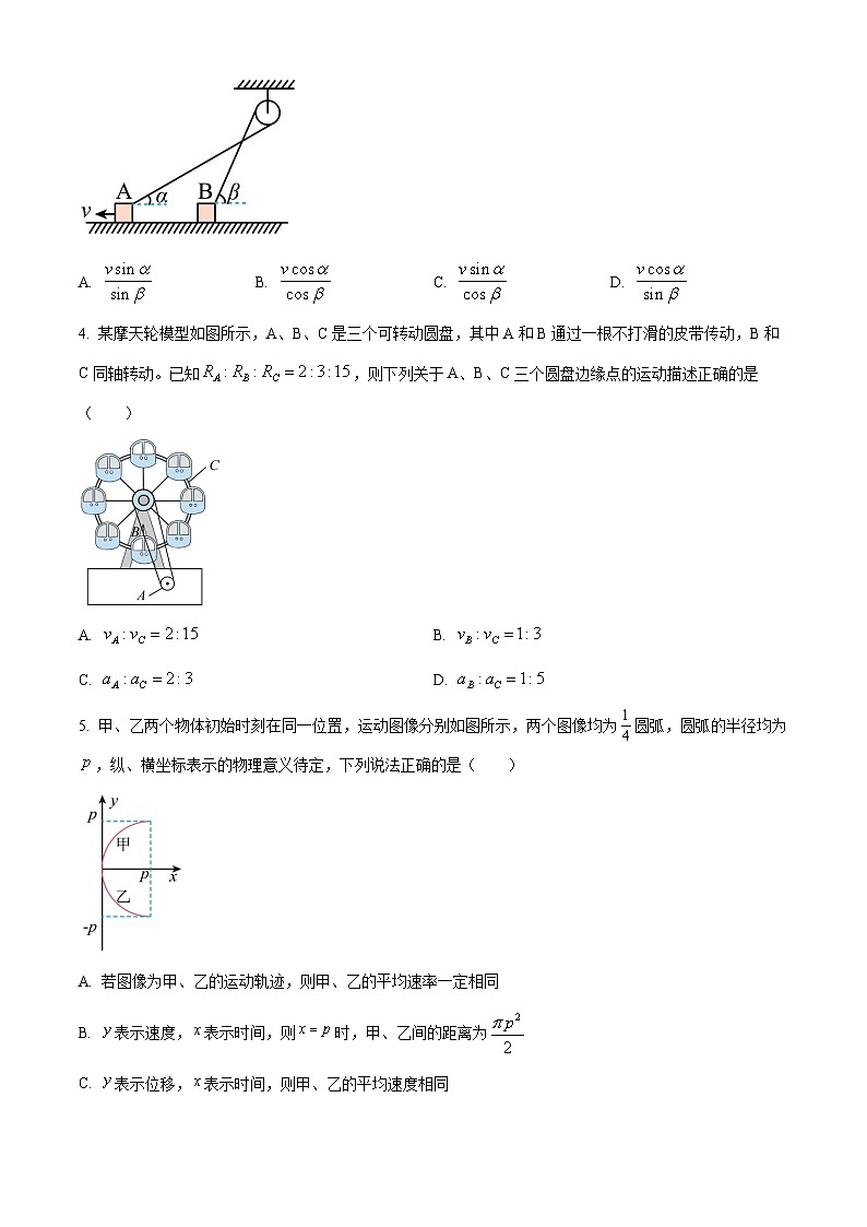 重庆市第一中学2025-2026学年高一上学期期末考试物理试卷（原卷版）第2页