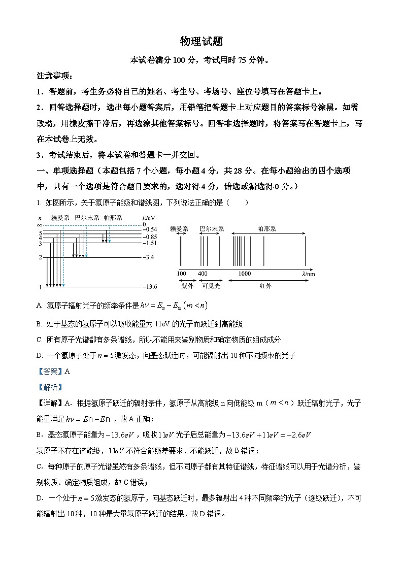 重庆市万州第二高级中学等校2026届高三下学期入学考试物理试题 Word版含解析第1页