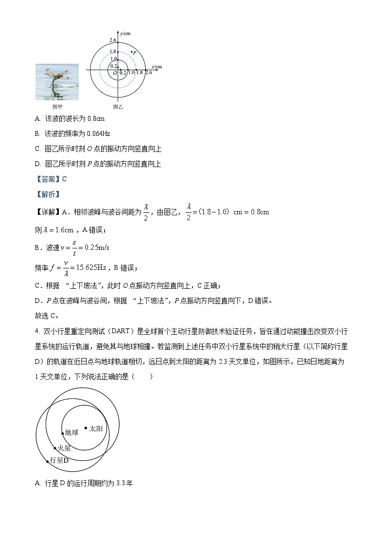 重庆市万州第二高级中学等校2026届高三下学期入学考试物理试题 Word版含解析第3页