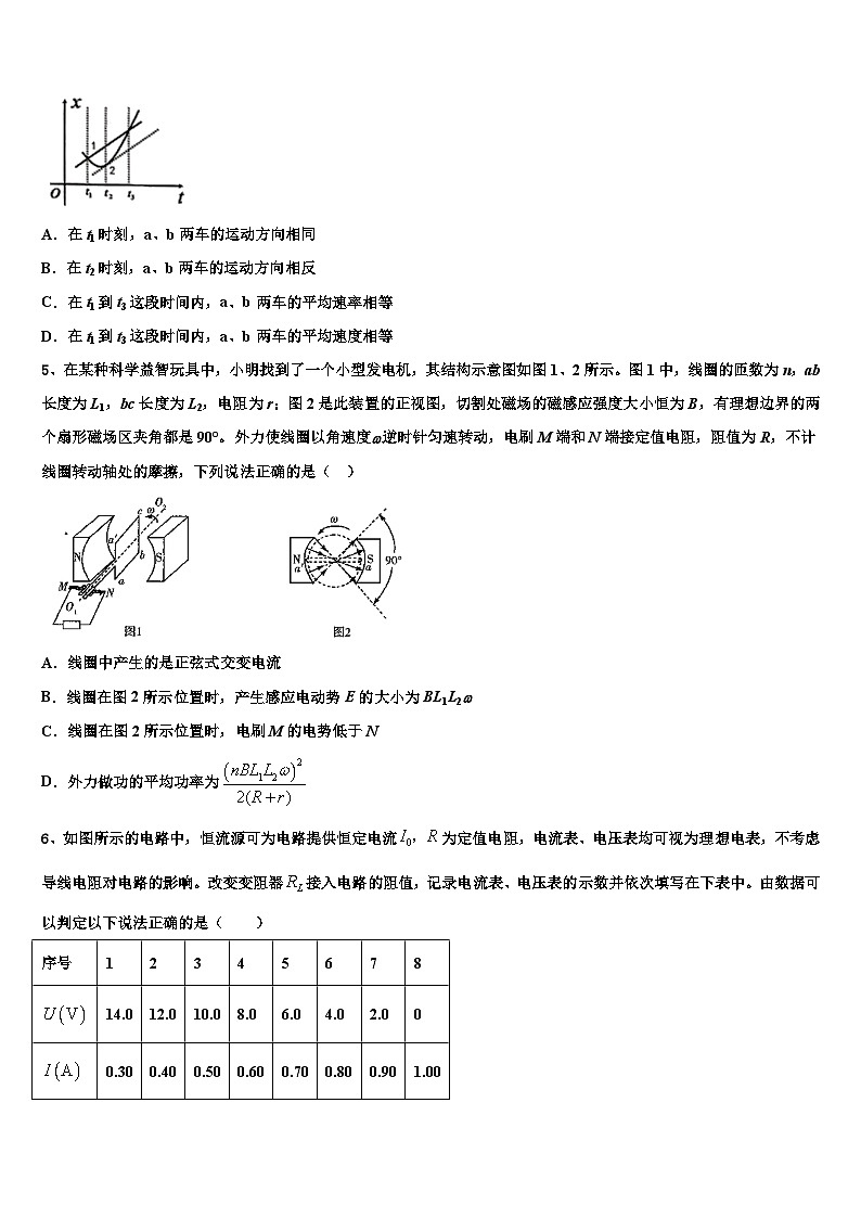 2026届内蒙古自治区包头市第二中学高考物理二模试卷含解析第2页