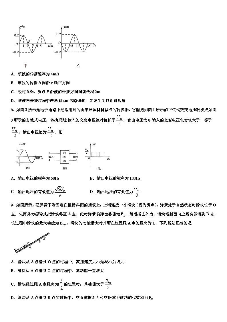 2026届内蒙古翁牛特旗乌丹一中高三3月份模拟考试物理试题含解析第3页