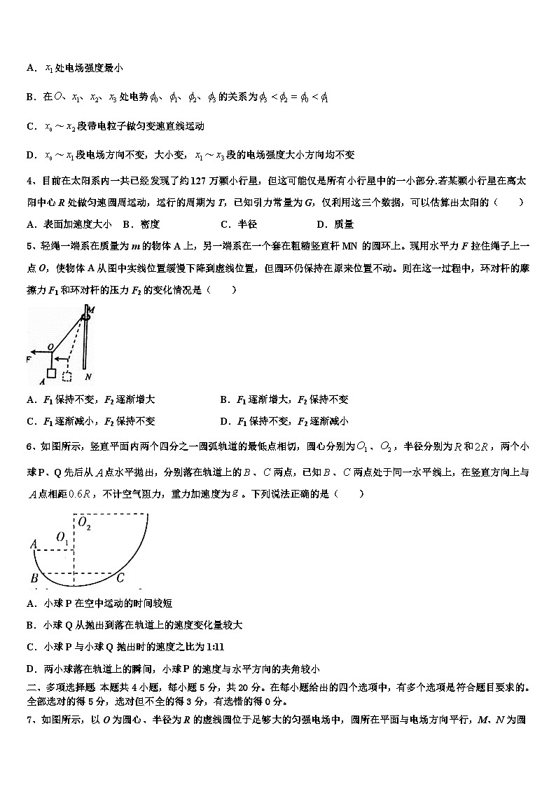 2026届内蒙古通辽市重点中学高三下学期联合考试物理试题含解析第2页
