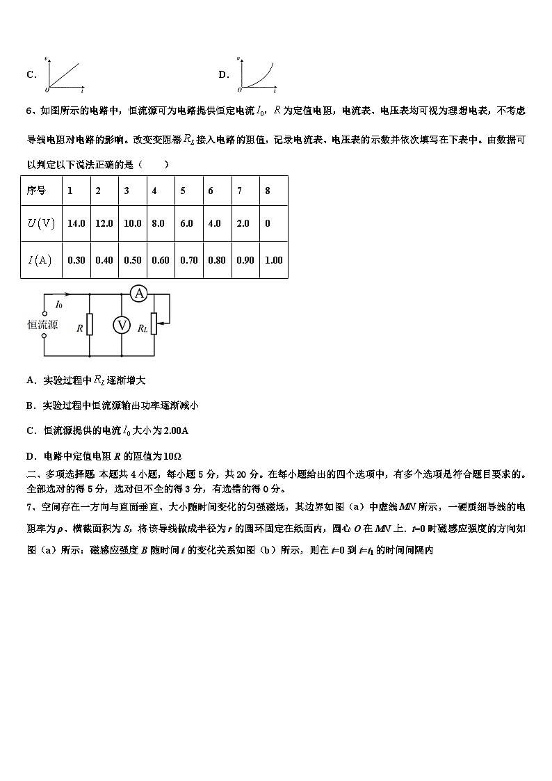 2026届内蒙古兴安市重点中学高三3月份第一次模拟考试物理试卷含解析第3页