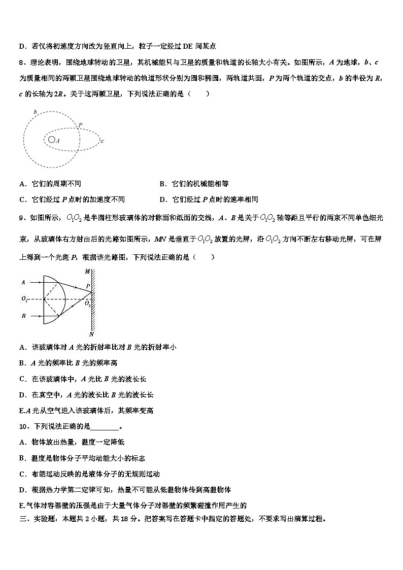 2026届内蒙古正镶白旗察汗淖中学高三3月份模拟考试物理试题含解析第3页