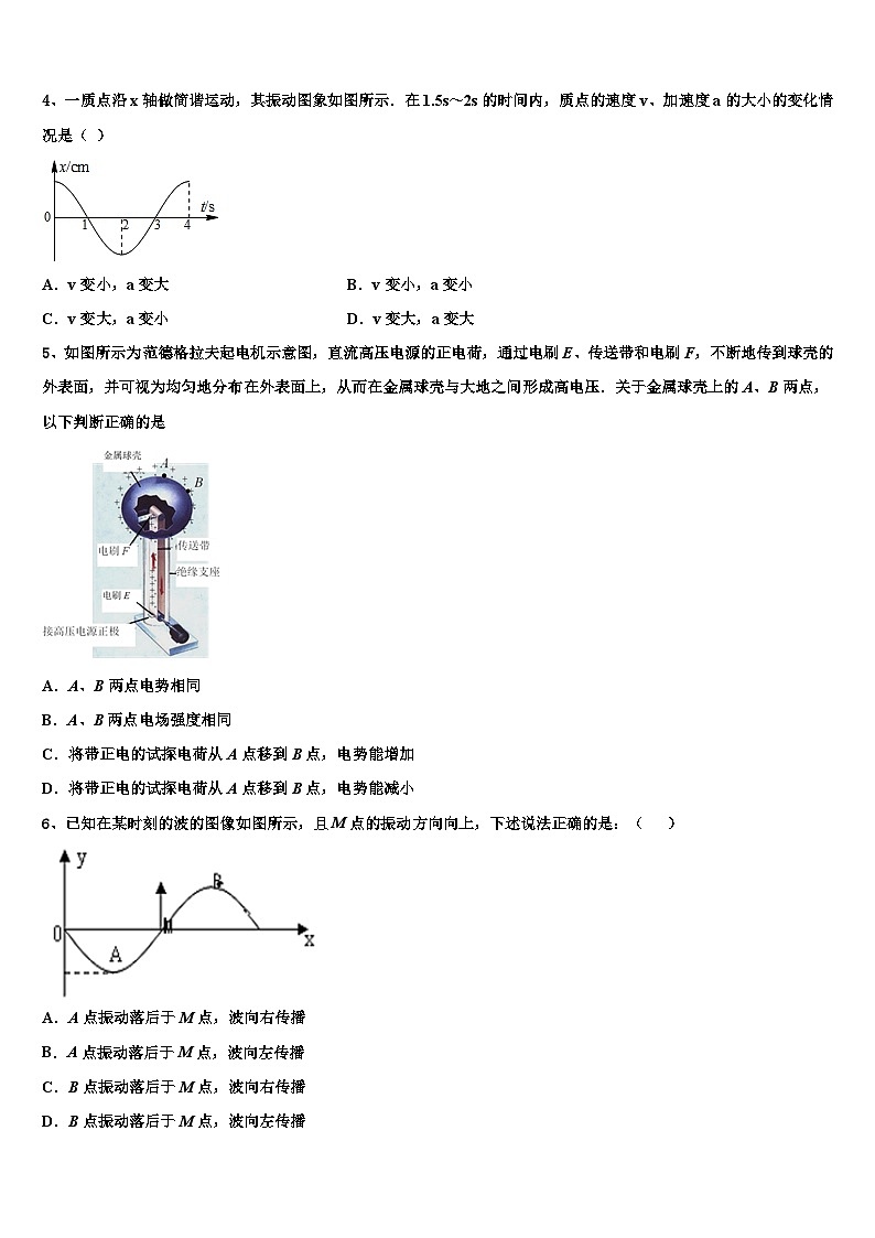2026届内蒙古自治区鄂尔多斯市第一中学高考适应性考试物理试卷含解析第2页