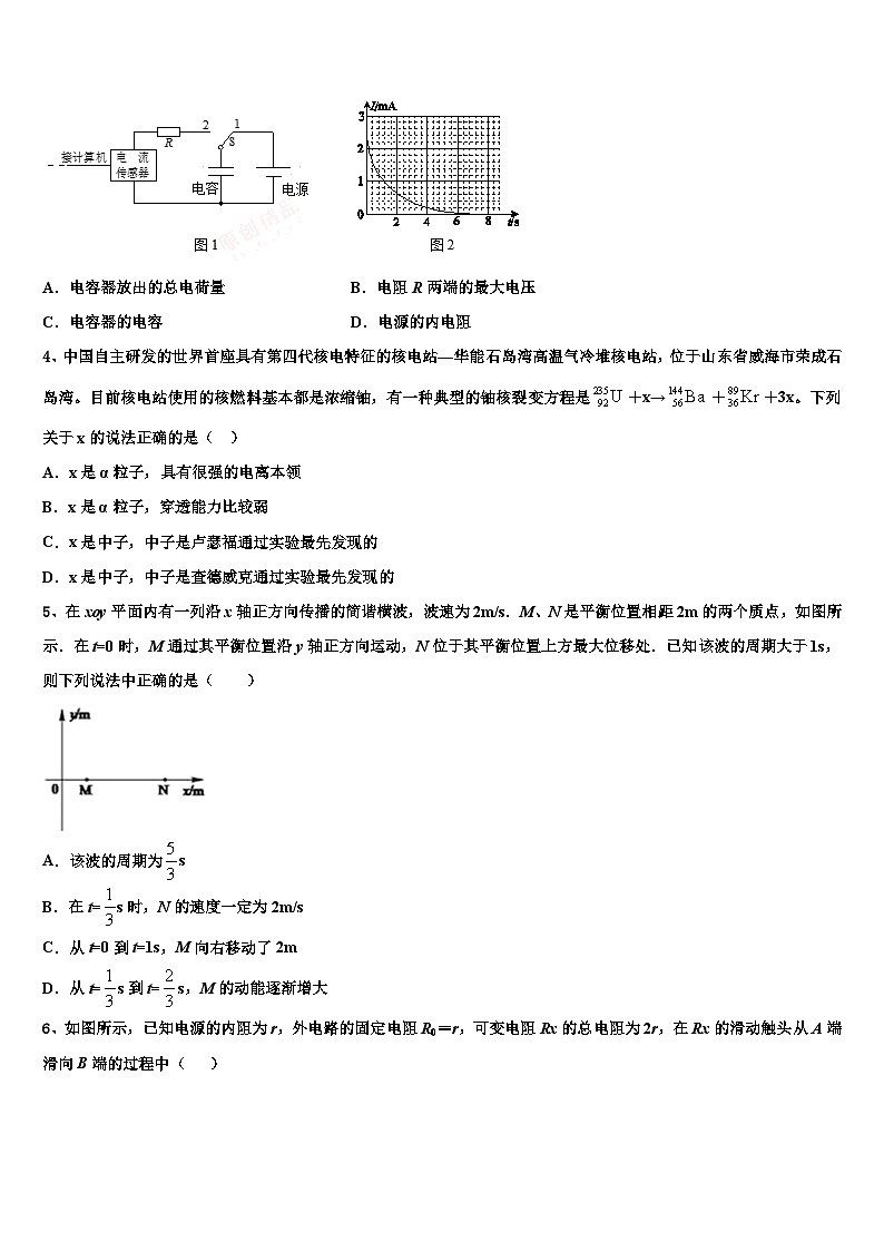 2026届宁波市重点中学高考仿真卷物理试题含解析第2页