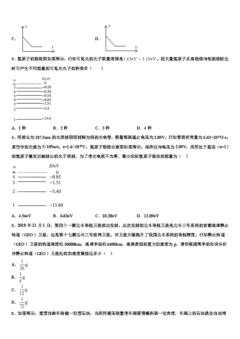 2026届宁夏省银川市重点中学高考仿真卷物理试卷含解析第2页