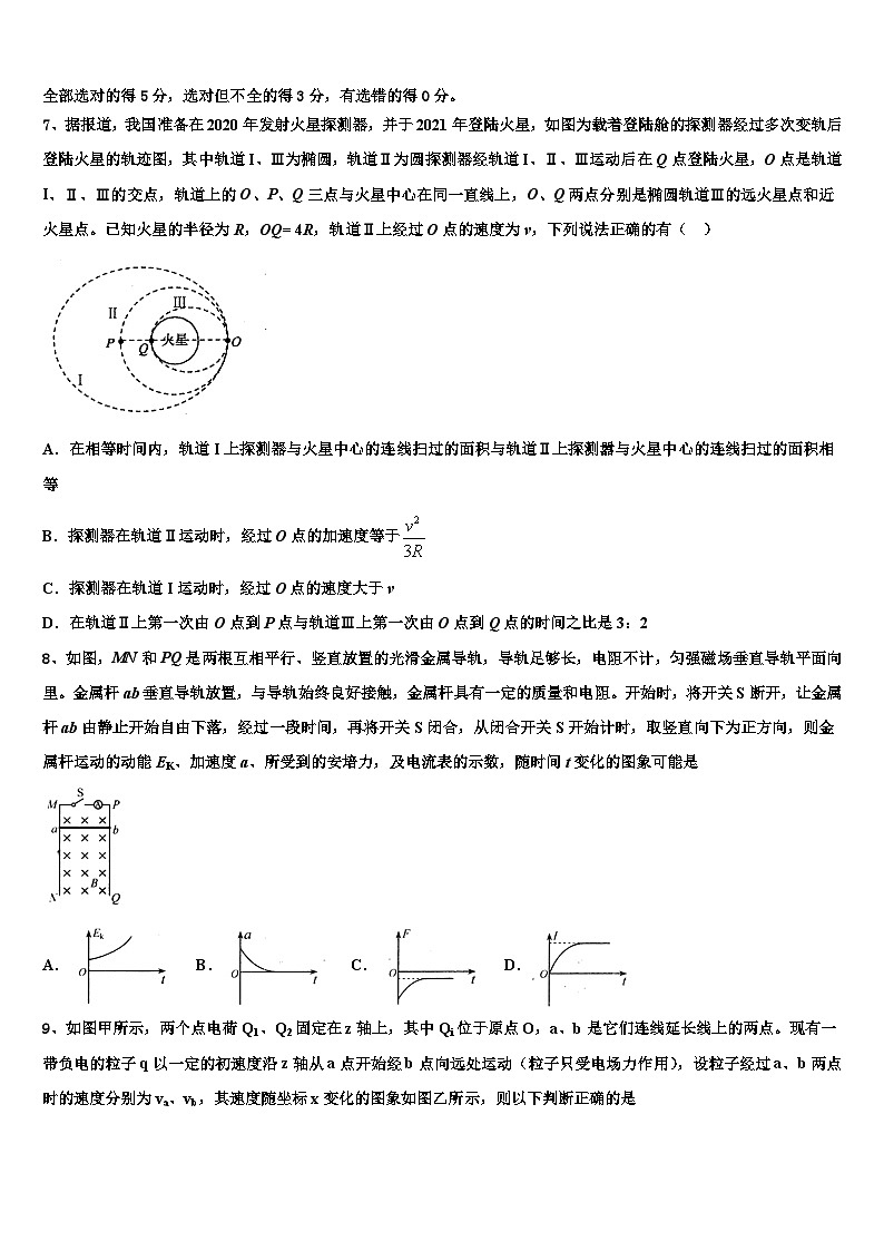 2026届宁夏省银川市高考物理二模试卷含解析第3页