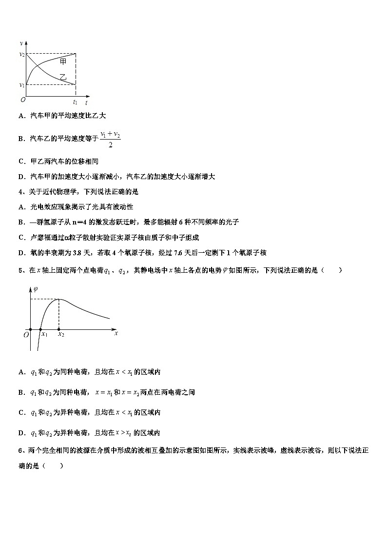 2026届青海省西宁市部分学校高考压轴卷物理试卷含解析第2页
