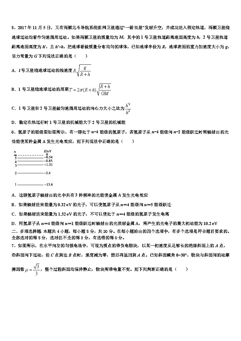 2026届七台河市重点中学高考物理全真模拟密押卷含解析第3页