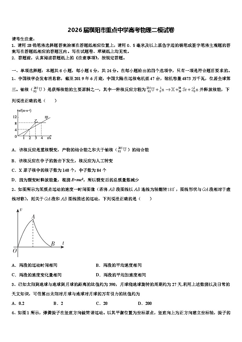 2026届濮阳市重点中学高考物理二模试卷含解析第1页