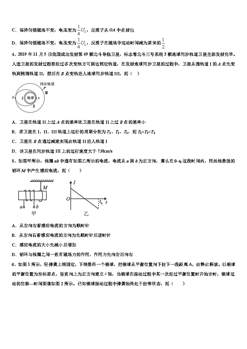 2026届青岛市重点中学高考临考冲刺物理试卷含解析第2页