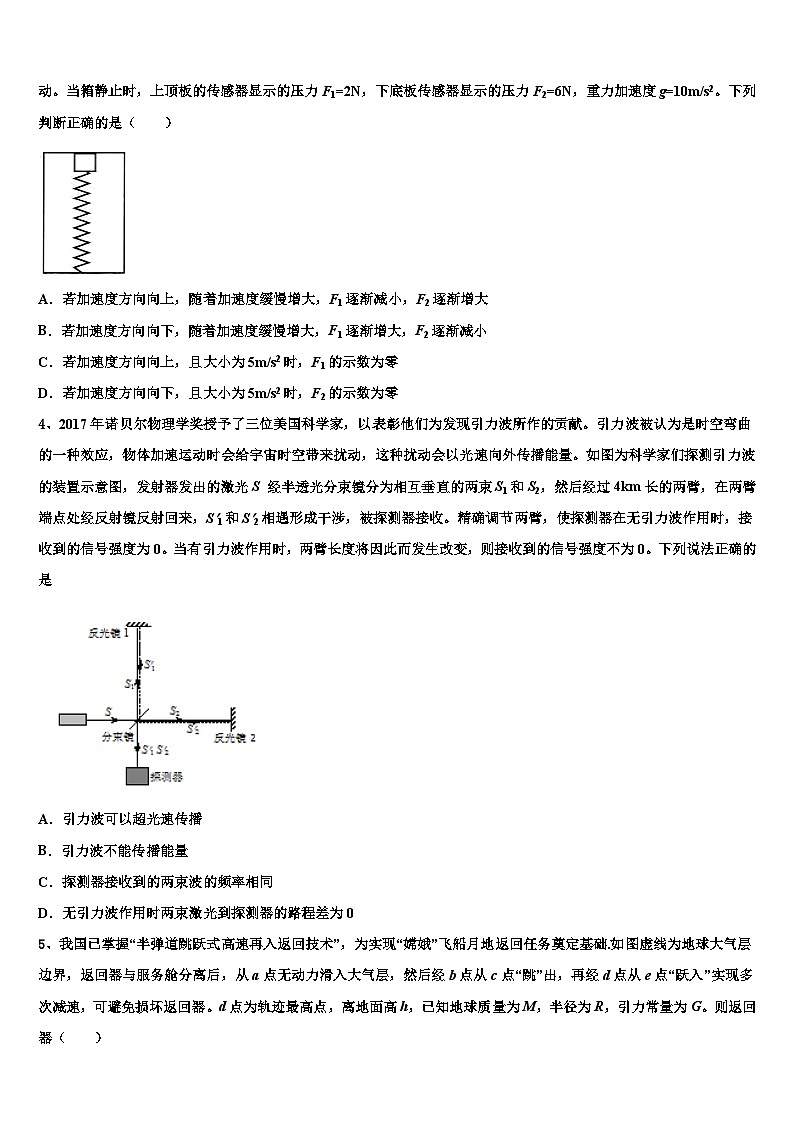 2026届青海省黄南市重点中学高三适应性调研考试物理试题含解析第2页