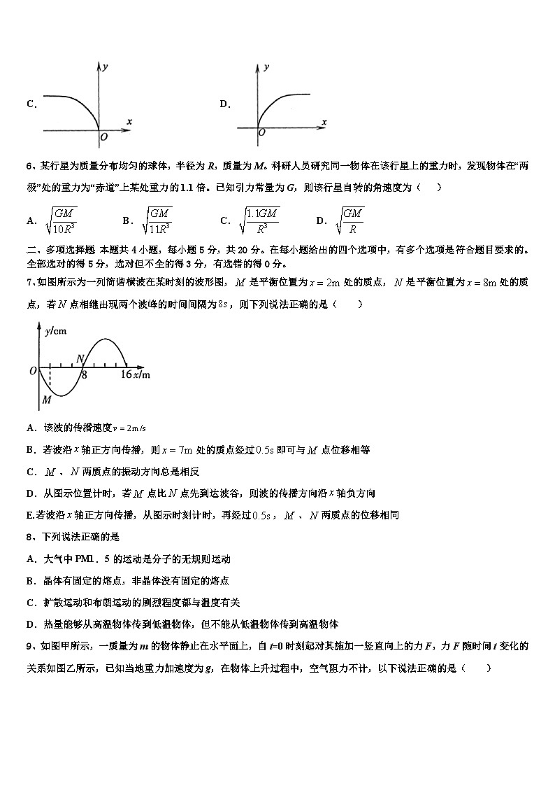 2026届宁夏银川市金凤区六盘山高中高三下学期第五次调研考试物理试题含解析第3页