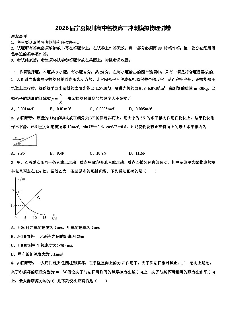 2026届宁夏银川高中名校高三冲刺模拟物理试卷含解析第1页