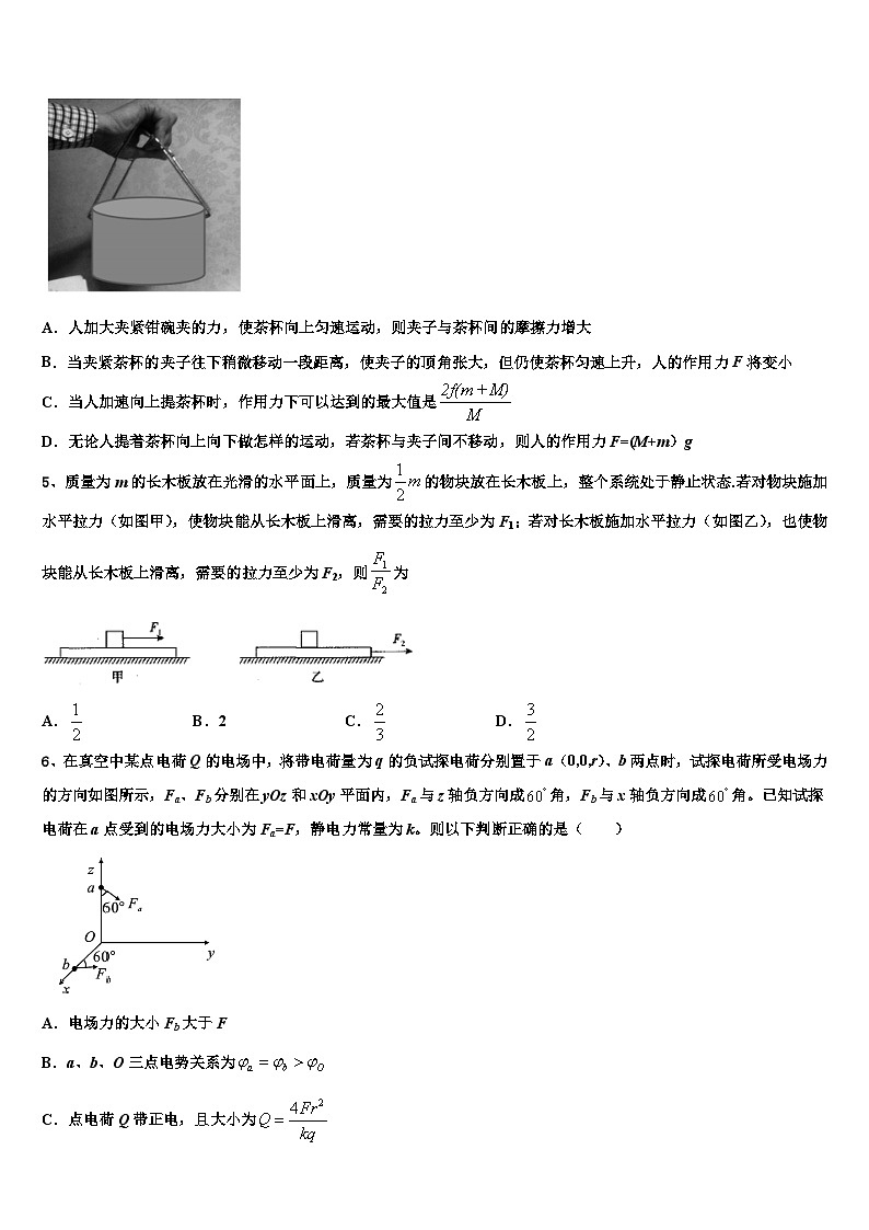 2026届宁夏银川高中名校高三冲刺模拟物理试卷含解析第2页