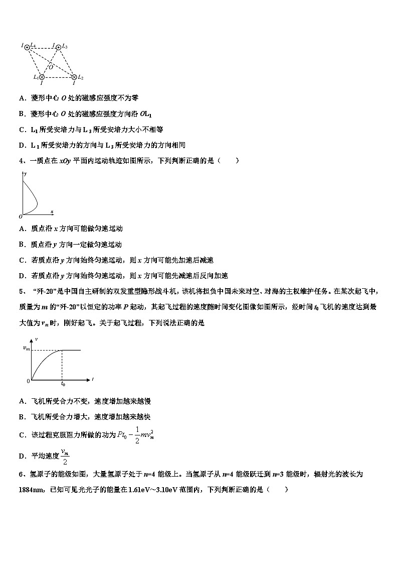 2026届宁夏银川六中高三3月份第一次模拟考试物理试卷含解析第2页