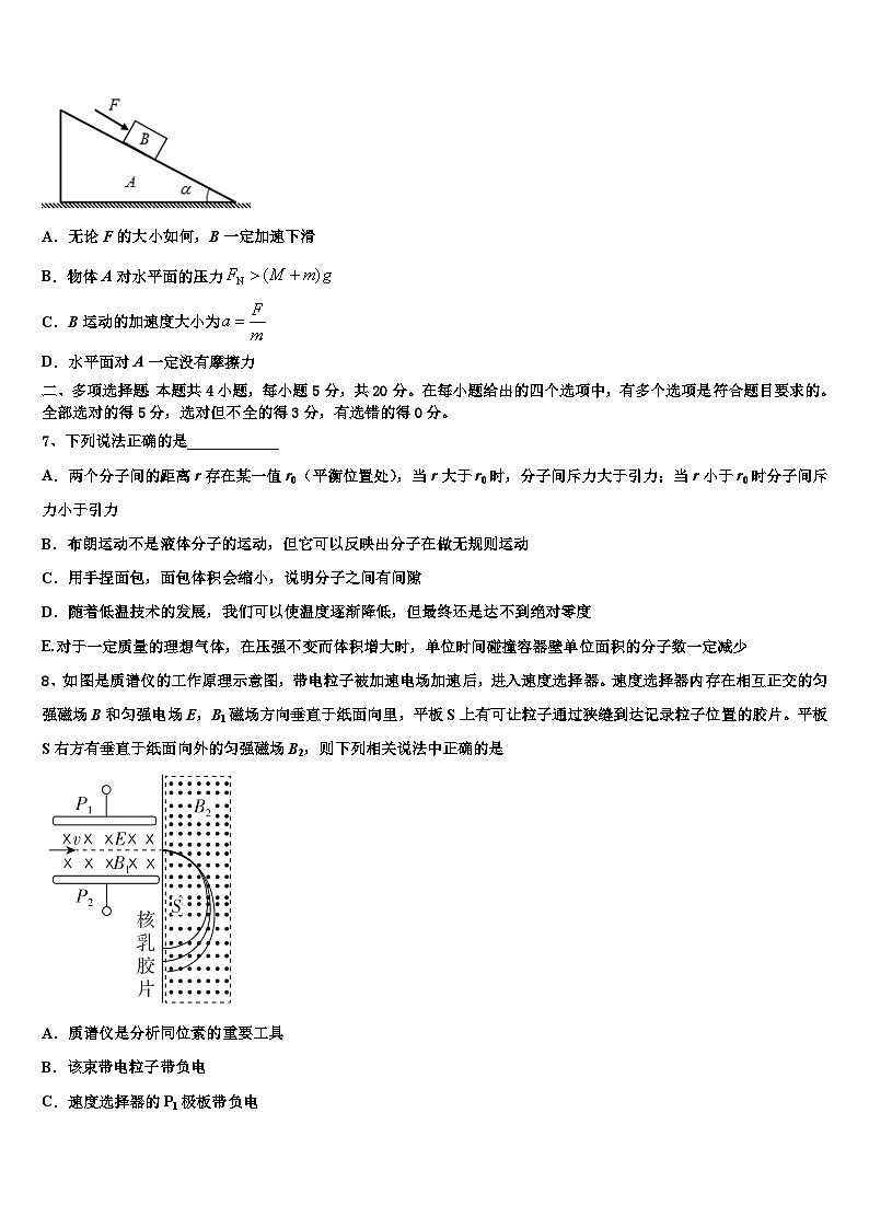 2026届宁夏银川市六盘山高级中学高三下学期第五次调研考试物理试题含解析第3页