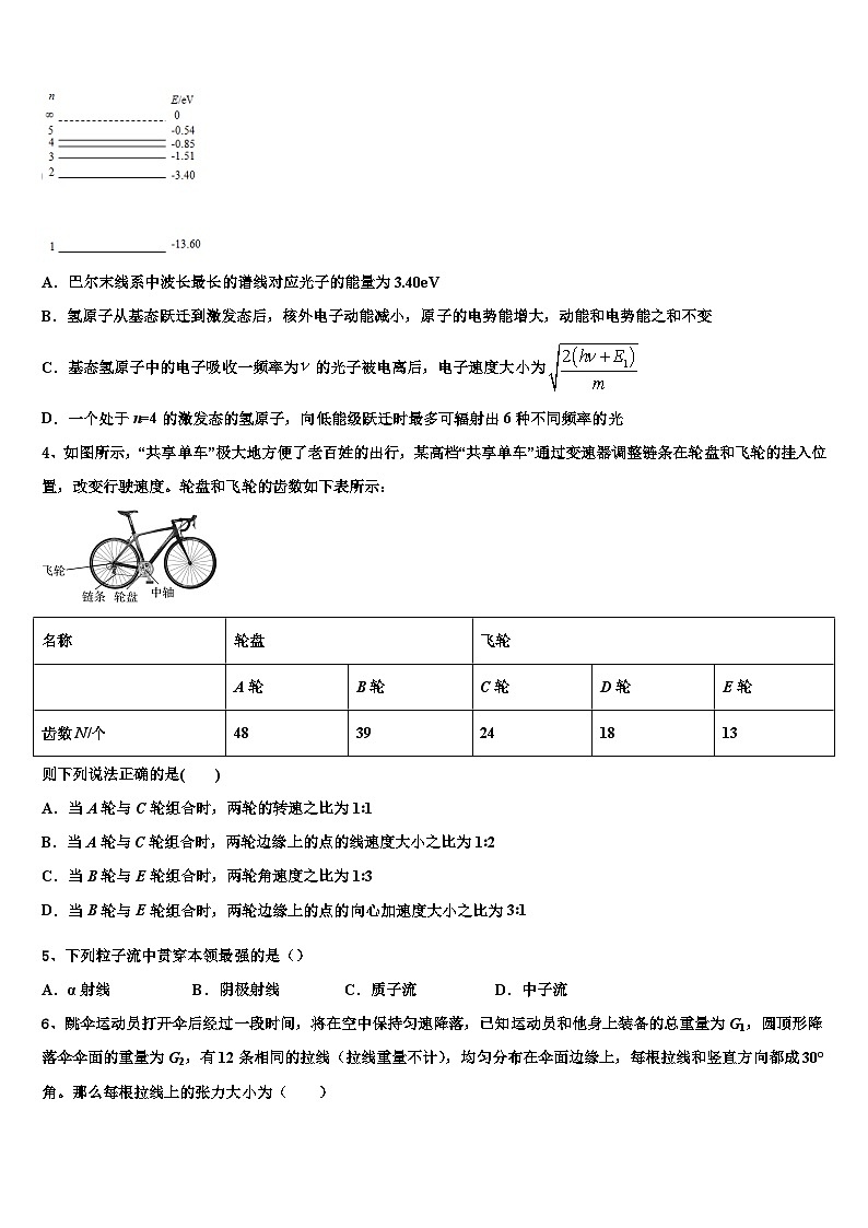 2026届宁波市重点中学高三第一次调研测试物理试卷含解析第2页