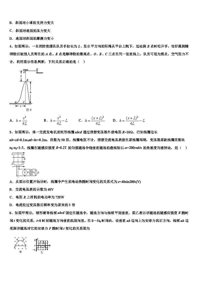 2026届宁夏省吴忠市重点中学高三第六次模拟考试物理试卷含解析第2页