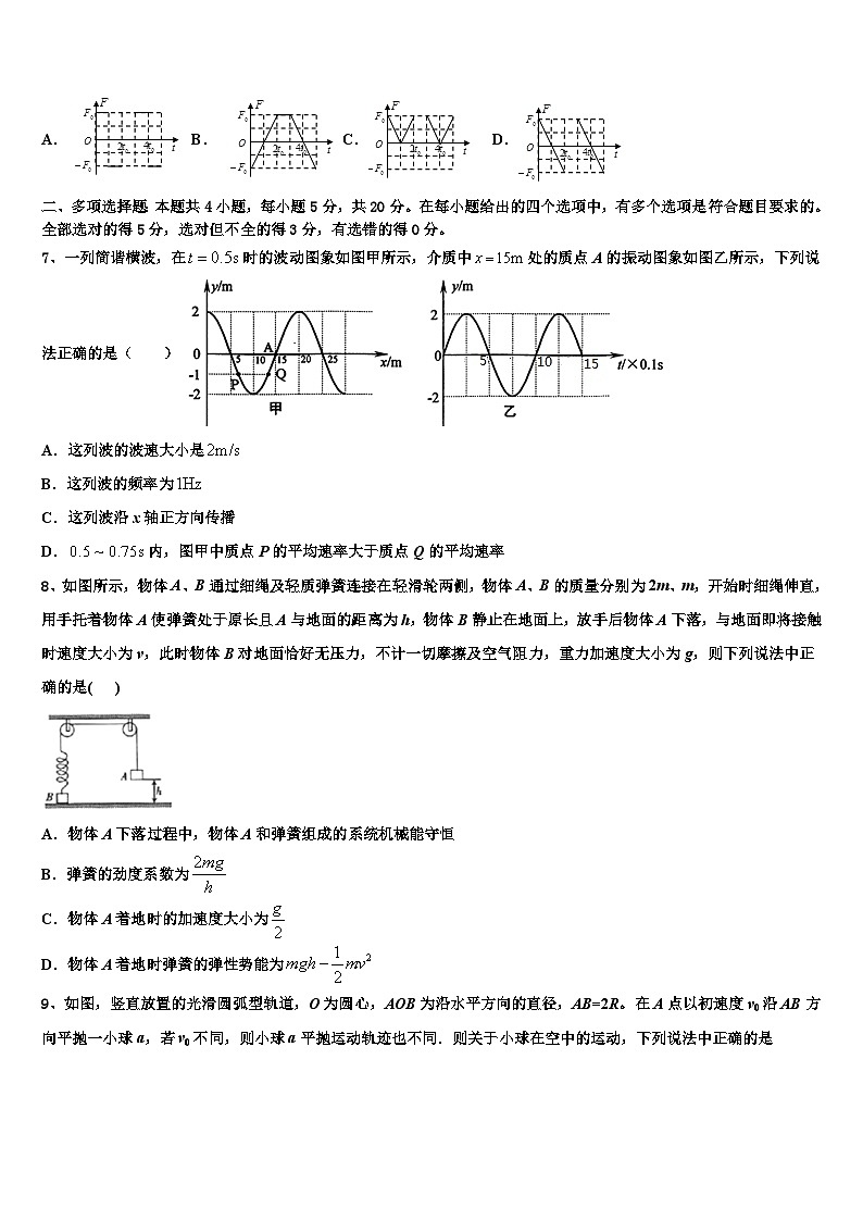 2026届宁夏省吴忠市重点中学高三第六次模拟考试物理试卷含解析第3页