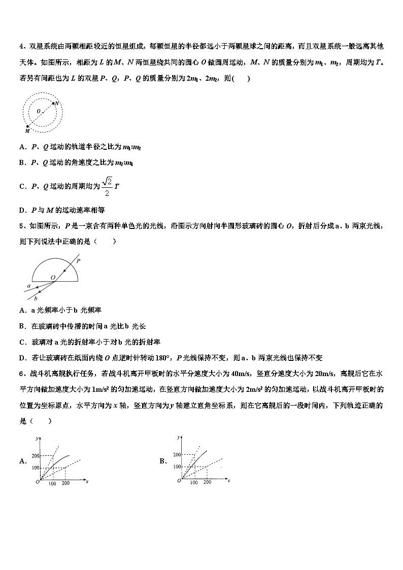2026届宁夏省高三第二次诊断性检测物理试卷含解析第2页