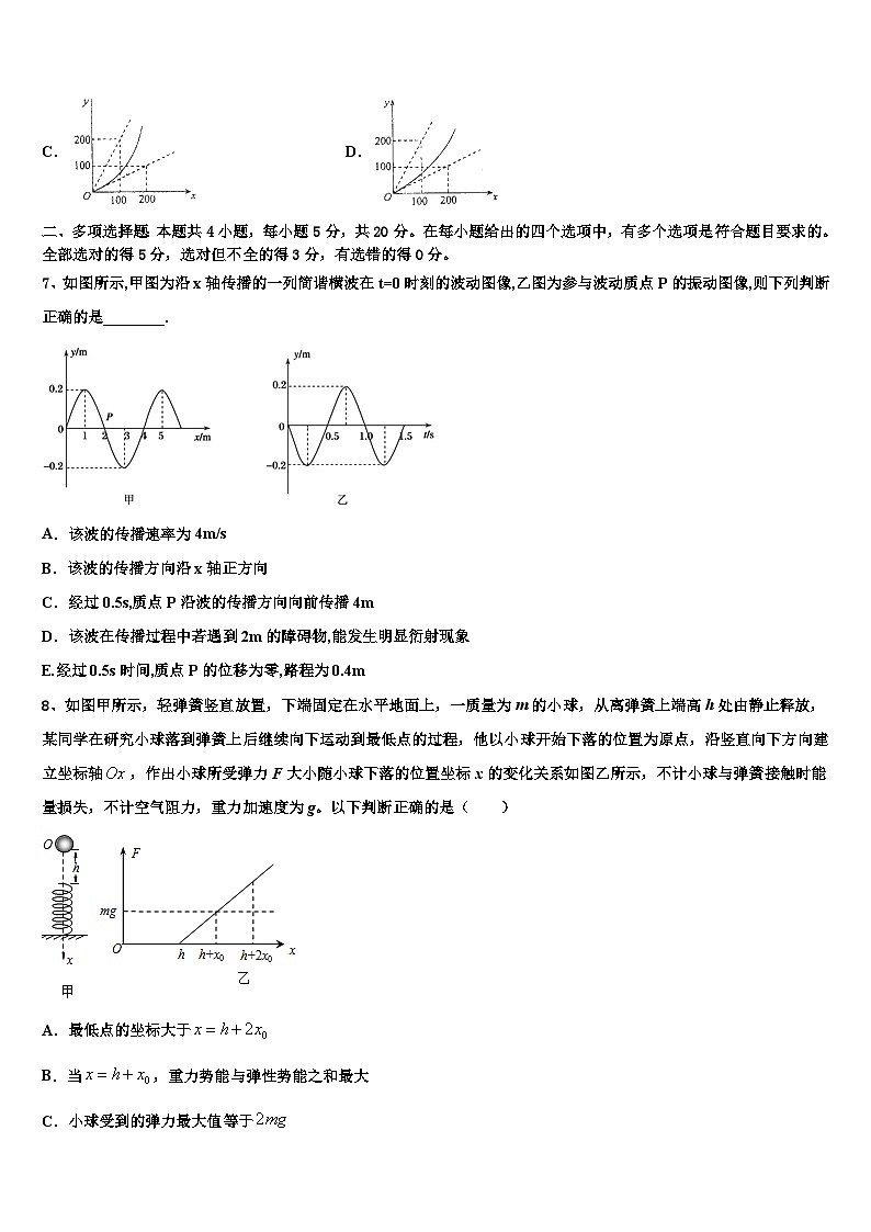 2026届宁夏省高三第二次诊断性检测物理试卷含解析第3页